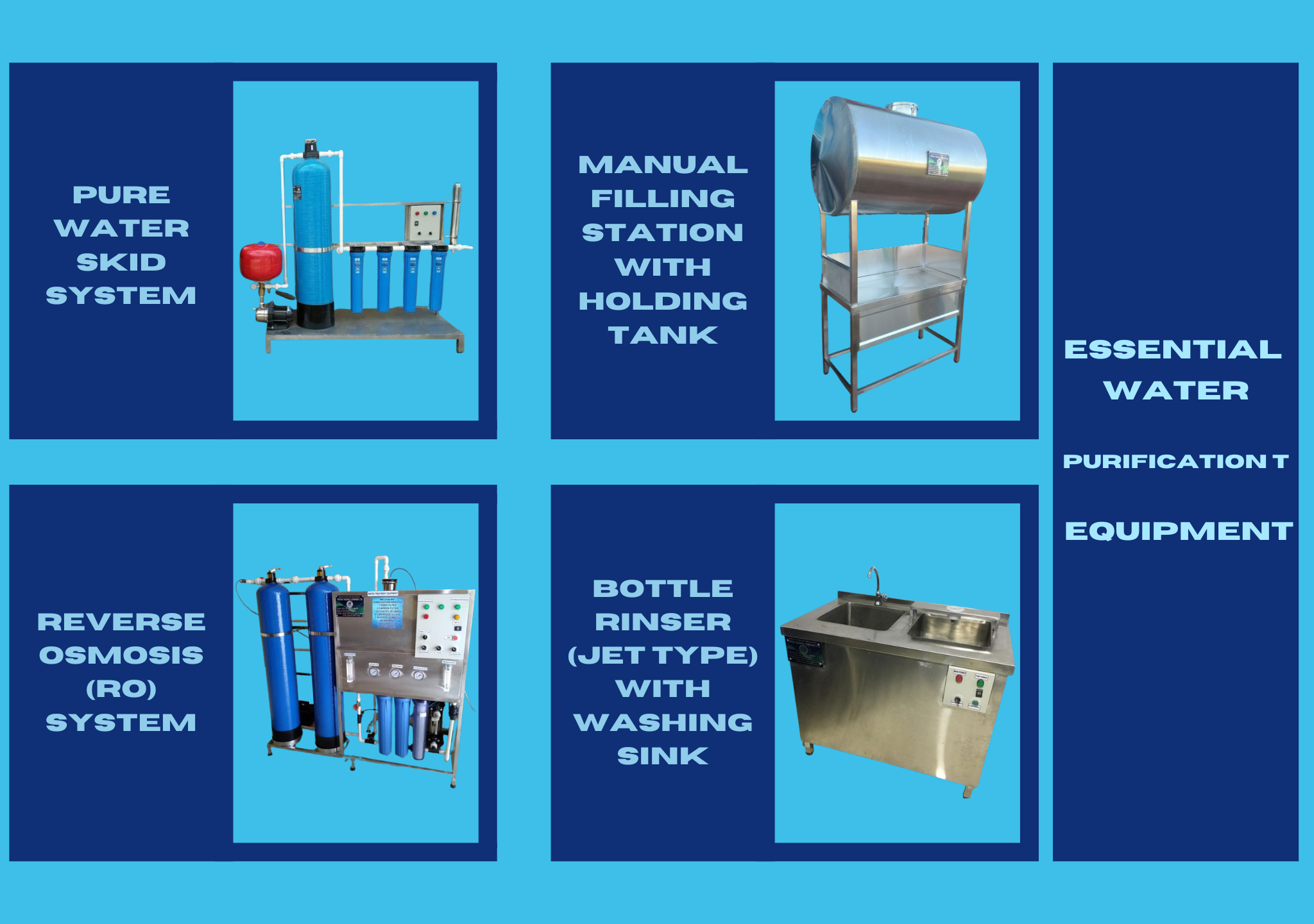 Access to clean, safe drinking water is a fundamental necessity, yet achieving this at a commercial scale requires reliable, high-quality equipment. For businesses, startups, or institutions like hospitals, schools, and hotels that are investing in water purification, understanding the key equipment involved is crucial to ensure water quality and regulatory compliance. At Trivon Trading, we specialize in providing state-of-the-art water purification machinery designed to meet the needs of various businesses and institutions. This guide covers the essential equipment you'll need for a water purification setup, providing an overview of each component’s function and benefits.  Why Water Purification Matters for Businesses and Institutions Clean water isn't just a health priority—it’s a smart business move. Offering safe drinking water helps build customer trust, ensures regulatory compliance, and supports sustainability goals. For industries focused on public health, like hospitals, and for commercial water vendors, consistent access to purified water is essential. By choosing top-quality purification equipment from Trivon Trading, businesses can guarantee reliable, clean water while enhancing operational efficiency and protecting their investment.  Essential Water Purification Equipment: What You Need to Know Here’s an overview of the core water purification equipment available at Trivon Trading, designed for scalability, durability, and top-tier performance. 1. Reverse Osmosis (RO) System What It Does A Reverse Osmosis (RO) system is at the heart of any effective water purification process. It removes contaminants, dissolved solids, and impurities by pushing water through a semi-permeable membrane. This method is highly effective, producing water that is up to 99% free from impurities. Why It’s Essential For businesses providing drinking water, RO systems are indispensable as they ensure high purity levels while minimizing the risk of contamination. Trivon Trading’s RO systems are built to handle large volumes, making them suitable for commercial water vendors and institutions where demand is high. Features of Trivon Trading’s RO Systems High-capacity purification Compact and energy-efficient design Low maintenance requirements Durable, corrosion-resistant construction 2. Pure Water Skid System What It Does The Pure Water Skid System is a fully integrated unit that combines multiple stages of water purification in one skid-mounted setup. This compact, modular system includes filtration, RO, and disinfection stages, offering a comprehensive solution in a single package. Why It’s Essential Ideal for institutions with space limitations, the Pure Water Skid System provides an all-in-one solution without sacrificing quality or capacity. It’s a great choice for schools, hotels, and healthcare facilities that need purified water but have limited installation space. Features of Trivon Trading’s Pure Water Skid Systems Modular design for easy installation and mobility Comprehensive filtration and disinfection in one unit Low energy consumption Scalable and customizable based on water demand 3. Bottle Rinser (Jet Type) with Washing Sink What It Does The Bottle Rinser is a high-speed machine used to sanitize bottles before filling them with purified water. It uses pressurized jets of water to rinse each bottle, ensuring they’re clean and free of contaminants. Why It’s Essential Sanitizing bottles is an essential step to prevent contamination and maintain the purity of the bottled water. For commercial water vendors, a Bottle Rinser is indispensable for maintaining hygiene standards. Trivon Trading’s jet-type bottle rinsers are designed for efficiency, ensuring high throughput with minimal water usage. Features of Trivon Trading’s Bottle Rinsers High-efficiency jet rinsing Built-in washing sink for additional cleaning Adjustable settings for different bottle sizes Stainless steel construction for durability Manual Filling Station with Holding Tank What It Does The Manual Filling Station allows for the easy transfer of purified water into containers of various sizes. Equipped with a holding tank, this system provides a controlled environment for water filling. Why It’s Essential This station is a valuable asset for businesses that need flexible and reliable filling capabilities, especially for operations with varying container sizes. Trivon Trading’s manual filling stations are designed to minimize spillage and waste, enhancing operational efficiency. Features of Trivon Trading’s Manual Filling Stations High-capacity holding tank Adjustable taps for different filling requirements Easy to clean and maintain Designed to reduce water waste during filling  How to Choose the Right Water Purification Equipment Selecting the right equipment depends on your business or institution's unique requirements. Trivon Trading provides customized solutions based on:  Water Demand: High-demand locations may benefit more from skid systems, while smaller facilities might only need a standard RO system. Space Availability: Compact solutions like the Pure Water Skid are perfect for space-limited areas. Regulatory Standards: Different regions have varying water quality regulations, and we ensure our equipment meets these standards. At Trivon Trading, we offer consultations to help our clients select the best equipment for their specific needs.   Trivon Trading Advantage When you choose Trivon Trading, you’re not just purchasing equipment; you’re gaining a partner committed to your success. We offer: Quality Assurance: All our products undergo rigorous quality checks to ensure they meet international standards. Ongoing Support: Our support team is available to assist with installation, maintenance, and any questions you may have. Custom Solutions: We understand that each business has unique needs, so we provide customizable options tailored to fit those needs.  Tips for Successful Setup and Maintenance Investing in the right equipment is only part of the journey; proper setup and regular maintenance are essential for long-term success. Here are some tips to keep your systems running efficiently: Routine Cleaning: Ensure all machines, especially the filling stations and rinsers, are cleaned regularly to prevent contamination. Scheduled Maintenance: Create a maintenance schedule, and stick to it. Regular check-ups can prevent costly repairs and downtime. Staff Training: Ensure all personnel handling the machines understand their operation and upkeep requirements. Safety Compliance: Always follow local regulations to ensure that your operations are legally compliant. Trivon Trading also offers maintenance plans to help you keep your equipment in top condition.  Conclusion Investing in water purification equipment is essential for businesses and institutions aiming to provide safe, clean water consistently. From high-capacity RO systems to compact skid units, each piece of equipment has its role in ensuring the purity and quality of your water. At Trivon Trading, we’re proud to supply equipment that meets both industrial standards and customer expectations, helping you achieve operational excellence in water purification.  Let us be part of your journey towards success in the water business. Reach out to Trivon Trading today to learn more about our customized water purification solutions and how we can help you provide safe drinking water to your community or customers.  Contact Trivon Trading to find the perfect solution for your water purification needs. Clean, safe water is only one call away