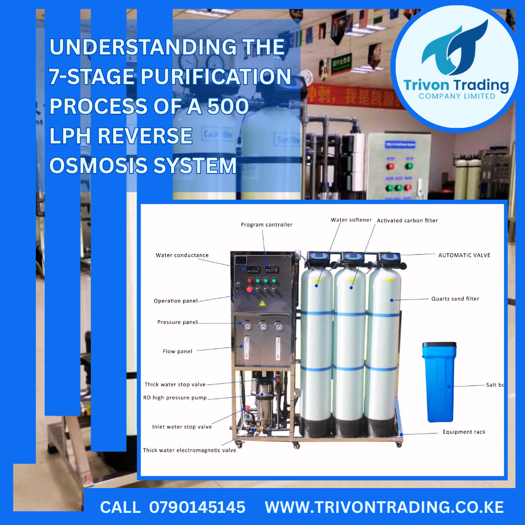 Understanding the 7-Stage Purification Process of a 500 LPH Reverse Osmosis System In today's world, ensuring access to clean and safe drinking water is paramount. Reverse Osmosis (RO) systems have emerged as a reliable solution for water purification, especially in commercial and industrial settings. Among these, the 500 Liters Per Hour (LPH) RO system stands out for its efficiency and effectiveness. This article delves into the seven critical stages of purification in a 500 LPH RO system, highlighting how each stage contributes to delivering high-quality potable water. 1. Sediment Filtration: The First Line of Defense The purification journey begins with the sediment filter, designed to remove large particles such as sand, silt, rust, and other debris from the water. This pre-filtration step is crucial as it protects subsequent filters and the RO membrane from clogging and damage, thereby extending their lifespan and maintaining system efficiency. 2. Granular Activated Carbon (GAC) Filtration: Tackling Organic Compounds Following sediment filtration, water passes through the Granular Activated Carbon filter. This stage targets chlorine, volatile organic compounds (VOCs), and other chemicals that can affect water taste and odor. By adsorbing these contaminants, the GAC filter enhances the overall quality and palatability of the water. 3. Carbon Block Filtration: Refining Taste and Odor The third stage employs a carbon block filter, which further removes residual chlorine, chloramines, and other organic substances. This step ensures the elimination of any remaining tastes and odors, providing water that is not only safe but also pleasant to consume. NU Aqua 4. Reverse Osmosis Membrane: The Heart of the System At the core of the RO system lies the semi-permeable membrane, which plays a pivotal role in water purification. Under pressure, water molecules pass through this membrane, leaving behind dissolved salts, heavy metals, bacteria, viruses, and other impurities. This process effectively reduces Total Dissolved Solids (TDS), ensuring the production of high-purity water. 5. Post-Carbon Filtration: Final Polishing After RO treatment, water undergoes post-carbon filtration, also known as the polishing stage. This filter captures any residual tastes or odors that may have persisted, ensuring the final output is crisp, clean, and ready for consumption. 6. Ultraviolet (UV) Sterilization: Ensuring Microbial Safety As an optional but highly recommended stage, UV sterilization involves exposing water to ultraviolet light, effectively neutralizing any remaining bacteria, viruses, or microorganisms. This chemical-free disinfection method adds an extra layer of safety, particularly important in areas where microbial contamination is a concern. 7. Mineral Addition: Restoring Essential Nutrients The final optional stage involves reintroducing essential minerals such as calcium and magnesium into the purified water. While the RO process effectively removes contaminants, it also strips water of beneficial minerals. This remineralization step not only improves taste but also restores the nutritional value of the water, making it healthier for consumption. Why Choose a 500 LPH RO System? A 500 LPH RO system is ideal for medium to large-scale applications, including: Bottled Water Production Food and Beverage Industries Pharmaceutical Manufacturing Hospitals and Laboratories Educational Institutions kaiyuan-water.en.made-in-china.com Its capacity ensures a consistent supply of purified water, meeting the demands of various operations without compromising on quality. Key Benefits of the 7-Stage Purification Process Comprehensive Contaminant Removal: Effectively eliminates physical, chemical, and biological impurities. Enhanced Taste and Odor: Multiple carbon filtration stages ensure water is palatable. Microbial Safety: UV sterilization provides an additional safeguard against pathogens. Nutrient Restoration: Mineral addition stage replenishes essential minerals, promoting health benefits. Operational Efficiency: Pre-filtration stages protect the RO membrane, reducing maintenance costs and downtime. apexwaterfilters.com Conclusion The 7-stage purification process in a 500 LPH Reverse Osmosis system offers a robust solution for producing high-quality, safe, and great-tasting water. Each stage is meticulously designed to address specific contaminants, ensuring the final output meets stringent quality standards. Whether for commercial, industrial, or institutional use, investing in a comprehensive RO system is a step towards ensuring health, safety, and operational efficiency. For more information on 500 LPH Reverse Osmosis systems and how they can benefit your operations, feel free to reach out to our team of experts.