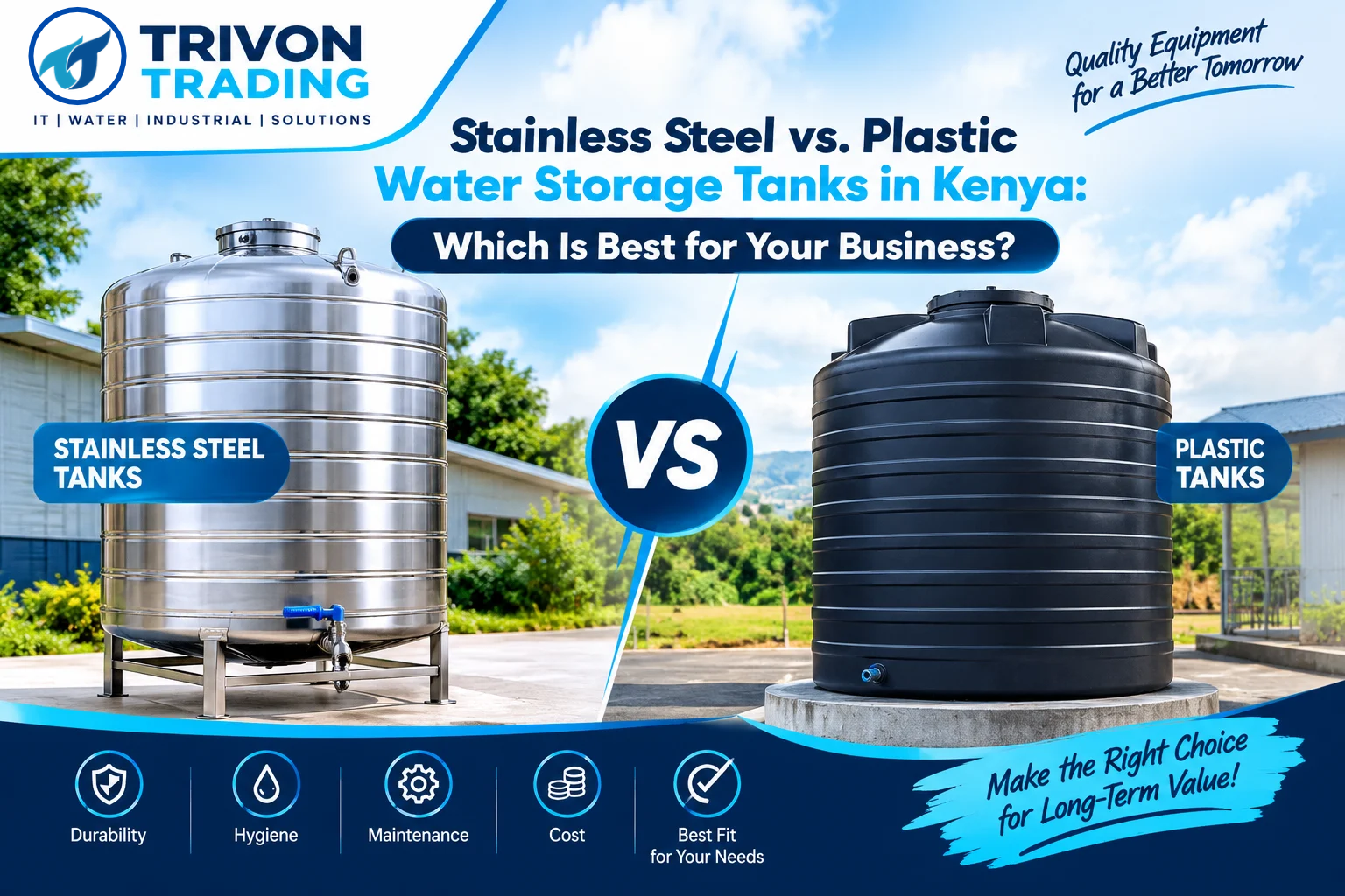# Stainless Steel vs. Plastic Water Storage Tanks in Kenya: Which Is Best for Your Business? Choosing between stainless steel water tanks in Kenya and plastic tanks is one of the first decisions any business makes when it plans water storage, whether for a restaurant, a dairy, a water vending station, a school or a factory. The two materials look similar on a quote, but they behave very differently on durability, hygiene, cleaning, installation and cost. This guide gives you an honest comparison. Plastic is the right answer for plenty of jobs, and stainless steel is the right answer for others. By the end you will know which one fits your business, what each realistically costs in Kenya, and what to check before you buy. --- ## Quick Answer: Stainless Steel or Plastic? - **Choose plastic** for general-purpose storage where budget matters most: domestic supply, rainwater harvesting, irrigation, construction sites and non-critical raw water. - **Choose stainless steel** where hygiene, regulation, heat, fire risk or product quality are at stake: food and dairy processing, water vending and bottling, hospitals, hotels and kitchens, and industrial sites. - **Use both** in many businesses: plastic for raw water buffering, and stainless steel for treated or product water. Stainless steel tanks cost far more upfront, so they only make sense when the application needs what they offer. --- ## Stainless Steel vs Plastic Water Tanks at a Glance | Factor | Stainless steel | Plastic (HDPE/LLDPE) | |---|---|---| | Upfront cost | High | Low | | Typical lifespan | 20–30 years or more with basic care | Commonly 10–20 years, depending on quality and placement | | Hygiene | Smooth, non-porous, easy to sanitise | Good when food-grade and well maintained; scratches can hold biofilm | | Algae control | Opaque, blocks light | Multi-layer black tanks block light; thin or translucent tanks do not | | Hot water | Suitable (insulated if needed) | Generally not suitable | | Fire resistance | Non-combustible | Can deform or burn | | Weight (empty) | Heavier | Light | | Custom shapes and sizes | Easy (fabricated to order) | Limited to moulded sizes | | Resale/scrap value | High | Low | | Theft risk on remote sites | Higher (scrap value) | Lower | | Best for | Food, dairy, vending, hospitals, industry | General storage on a budget | --- ## Durability and Lifespan ### Stainless steel Food-grade stainless steel does not rust like mild steel, does not degrade in sunlight and tolerates knocks, heat and temperature swings. A well-fabricated tank, with properly finished welds, commonly serves 20–30 years or more. **Grade matters.** Grade **304** suits most drinking-water and food applications. Grade **316**, which has added molybdenum, resists chlorides far better, so it is the safer choice for coastal sites, for borehole water with high salinity, and for tanks that are sanitised with chlorine frequently. ### Plastic Good plastic tanks are UV-stabilised and multi-layer, which is why they last well in Kenyan sun. Quality varies widely, though. Thin-walled or poorly stabilised tanks can become brittle, crack or sag, and a tank that fails after two or three years costs more than a better one bought once. Wall thickness, UV stabilisation and warranty terms are the things to compare. --- ## Hygiene and Water Quality Stainless steel has a smooth, non-porous surface that does not absorb odours or flavours and does not give bacteria much to cling to. It also tolerates the hot water and sanitising chemicals used in food and dairy plants. For anything that touches a product you sell, such as treated water, milk or beverages, that surface matters. Food-grade plastic tanks are widely and safely used for drinking water. The weaknesses are practical rather than absolute: - Scratches from cleaning can create places for biofilm to build up - Translucent or thin tanks let light in, which encourages algae - Plastic is not designed for hot water - Plastic can retain taste or odour if previously used for other liquids If your business sells water, milk, juice or food, regulators and customers expect surfaces that are easy to sanitise and clearly food-grade. If you operate a water vending, bottling or dairy business, confirm the requirements that apply to you with KEBS, the Kenya Dairy Board where relevant, and your county public health office. --- ## Installation **Weight and foundations.** Water is heavy: 1,000 litres weighs about one tonne. This applies to both materials, so any tank needs a level, firm base designed for the full load. Never place a large tank on a residential roof without checking with a structural engineer. **Plastic tanks** are light when empty, easy to carry and quick to place on a prepared base. They suit sites with tight access. **Stainless steel tanks** are heavier empty, but they can be fabricated to fit the space: tall and narrow, low and wide, with a dished or sloped base for full draining, or built in sections for tight access. They can also be elevated on steel stands. Custom connections, manholes, vents, overflow and drain points are specified at fabrication, not retrofitted. --- ## Cleaning and Maintenance | Task | Stainless steel | Plastic | |---|---|---| | Routine cleaning | Smooth wall wipes and rinses easily | Scrub gently; avoid abrasives that scratch | | Sanitising | Tolerates hot water and standard sanitisers; rinse well after chlorine | Use dilute sanitiser; avoid hot water | | Full draining | Sloped base and bottom drain make it easy | Flat or slightly domed bases often leave sediment | | Inspection | Check welds, fittings and seals | Check for cracks, UV damage and fitting leaks | | Typical interval | Clean at least every 6 months, or more often for food use | Clean at least every 6–12 months | For both, keep the lid closed, protect vents and overflows with insect mesh, and keep the tank out of direct contamination such as runoff. --- ## Cost: What You Will Really Pay This is where the two materials differ most. | Capacity | Plastic tank (typical Kenyan retail, tank only) | Stainless steel tank | |---|---|---| | 500 L | KSh 4,500 – 9,500 | KSh 80,000 (Trivon Trading listed price) | | 1,000 L | KSh 9,000 – 14,000 | Quoted on request | | 2,000 L | KSh 12,700 – 24,600 | KSh 200,000 (Trivon Trading listed price) | | 5,000 L | KSh 45,000 – 62,000 | Custom quote | | 10,000 L | KSh 78,000 – 126,000 | Custom quote | *Plastic ranges reflect advertised prices from major Kenyan brands and retailers, which vary by brand, wall thickness and date. Stainless steel prices vary with grade, sheet thickness and finish. Across Kenyan suppliers, stainless tanks in the 500–3,000 L range are advertised from roughly KSh 40,000 to KSh 250,000. All prices are indicative, so request a written quotation.* **The honest picture.** At small and medium sizes, stainless steel typically costs eight to fifteen times more than plastic upfront. For plain water storage, plastic usually remains cheaper over the tank's whole life, even after allowing for a replacement. Stainless steel earns its price in other ways: - **Compliance:** meeting hygiene requirements for food, dairy and beverage operations - **Protecting your product:** no taste transfer, easy sanitising, no algae - **Heat and fire:** suitable for hot water and fire-risk sites - **Premium positioning:** vending and bottling customers notice and trust stainless steel - **Residual value:** stainless steel keeps scrap and resale value - **Custom fit:** built exactly to your space and connection needs Also budget for delivery, the base or stand, plumbing and installation, because these are usually quoted separately. --- ## Commercial Water Storage Tanks: Which Material for Which Business | Business or use | Recommended | Why | |---|---|---| | Water vending and refilling stations | Stainless steel (treated water) | Product-contact hygiene, customer trust | | Bottling plants | Stainless steel | Hygiene, cleaning, product quality | | Dairy and milk collection | Stainless steel | Sanitary design and cleaning | | Restaurants, hotels, catering | Stainless steel for potable and hot water; plastic for general supply | Hygiene where it matters | | Hospitals and clinics | Stainless steel | Hygiene and durability | | Schools and institutions | Either, based on budget and supervision | Plastic for general supply; stainless for kitchens | | Farms and irrigation | Plastic | Low cost, large volumes | | Rainwater harvesting | Plastic | Cost and easy installation | | Construction sites | Plastic | Cost and portability | | Raw or borehole water buffer | Plastic (or 316 stainless if saline) | Cost and corrosion safety | --- ## Industrial Storage Tanks: When Stainless Steel Is the Sensible Choice For industrial storage tanks, stainless steel becomes the default when: - The tank holds **food, dairy, beverage or pharmaceutical products** - Liquids are **hot**, or the process needs **temperature control or insulation** - The site faces **fire risk** - Tanks are **cleaned in place frequently** with strong sanitisers - The tank must be **built to an exact specification**, such as multiple outlets, agitators, sloped bases or integrated instruments - Long service life matters more than purchase price --- ## What About Galvanised and Pressed Steel Tanks? For very large volumes, such as 20,000 litres and above, galvanised or pressed steel tanks and elevated steel water towers are common. They are well suited to farms, estates, institutions and municipal supply. We also fabricate galvanised and stainless steel water towers from 10,000 litres to 500,000 litres and above. --- ## The Hybrid Approach for Water Businesses If you run a water vending, refilling or bottling business, you don't have to choose one material for everything. A practical setup is: - **Plastic tank** for raw or borehole water before treatment, where cost matters and the water is not yet a product - **Stainless steel tank** after treatment (reverse osmosis or UF), where the water becomes the product you sell This protects your product quality without paying stainless prices for the whole system. --- ## 10 Factors to Consider Before Buying 1. **Use:** is the water for drinking, food contact, cleaning, irrigation or industry? 2. **Regulation:** do KEBS, dairy or public health rules apply to your business? 3. **Water quality:** is your water saline, chlorinated or acidic? If so, consider 316 stainless steel. 4. **Temperature:** will it ever hold hot water? 5. **Capacity:** size for your daily use plus reserve for supply interruptions. 6. **Site:** check access, space, ground strength and whether the tank must be elevated. 7. **Security:** will the site be unattended? Stainless steel's scrap value can attract theft. 8. **Budget:** compare total cost over the tank's life, not just the price tag. 9. **Cleaning:** can you drain and reach the whole interior easily? 10. **Supplier support:** ask about warranty, delivery, installation and local after-sales service. --- ## Common Buying Mistakes - **Buying on price alone.** The cheapest tank is expensive if it cracks or fails an inspection. - **Using the wrong stainless grade.** 304 can show pitting in high-chloride conditions, so ask which grade you are getting. - **Ignoring the foundation.** A full tank is very heavy, so the base must be designed for the load. - **Forgetting drainage and access.** A tank you can't drain and clean completely will accumulate sediment. - **Skipping the cover and vent protection.** Insects and debris are a common source of contamination. - **Not specifying fittings upfront.** For stainless tanks, outlets, overflows and manholes are cheaper to include at fabrication. --- ## Stainless Steel Water Tanks from Trivon Trading Trivon Trading fabricates stainless steel storage tanks from food-grade 304 stainless steel, built in Kenya and made to suit water vending, purification, dairy and food-processing businesses. We build to your capacity, shape and connection requirements, and deliver across Kenya. Our workshop is in Ruiru, along Thika Superhighway. We also supply the equipment that goes with your storage: - **Reverse osmosis and water purification systems** for treated water - **Water vending machines and filling stations** with stainless steel storage - **Milk cooling tanks, pasteurizers and fermentation tanks** for dairy - **Lorry and transport tanks** and **steel water towers** for bulk supply - **Stainless steel fabrication** for kitchens and processing areas **Trivon Trading Company Limited** 📞 Call/WhatsApp: 0790145145 | 0713644544 📧 info@trivontrading.co.ke | trivontrading@gmail.com 🌐 www.trivontrading.co.ke --- ## Frequently Asked Questions ### Which is better, a stainless steel or plastic water tank? Neither is better for every job. Plastic is cheaper and ideal for general storage. Stainless steel is better where hygiene, regulation, heat, fire resistance or product quality matter, such as food, dairy, water vending and industrial uses. ### Are stainless steel water tanks safe for drinking water? Yes, when made from food-grade stainless steel (304 or 316) with properly finished welds. It does not corrode in normal drinking-water conditions and does not affect taste. ### How much does a stainless steel water tank cost in Kenya? Prices depend on capacity, grade, thickness and finish. Trivon Trading lists a 500-litre tank at KSh 80,000 and a 2,000-litre tank at KSh 200,000. Larger and custom tanks are quoted individually. ### How much does a plastic water tank cost in Kenya? Typically around KSh 9,000–14,000 for 1,000 litres, KSh 45,000–62,000 for 5,000 litres and KSh 78,000–126,000 for 10,000 litres, depending on brand and wall thickness. ### How long do plastic water tanks last? Good UV-stabilised tanks commonly last 10–20 years if installed on a proper base. Thin or poorly stabilised tanks can fail much sooner. ### Can plastic tanks be used for hot water? Standard plastic water tanks are not designed for hot water. Use stainless steel, insulated if needed. ### Does stainless steel rust? Food-grade stainless steel resists rust, but the grade matters. In high-chloride conditions, such as coastal sites or saline borehole water, grade 316 is safer than 304. ### Which tank is best for a water vending business? Use plastic for raw water buffering if you wish, and stainless steel for treated water that you sell, because it protects product quality and customer trust. ### How often should a water tank be cleaned? At least every 6 months, and more often for food or dairy use. --- ## Yoast SEO Plugin Fields (Copy-Paste Ready) **Focus Keyphrase:** stainless steel water tanks Kenya **SEO Title:** Stainless Steel Water Tanks in Kenya vs Plastic: 2026 Guide **Slug:** stainless-steel-vs-plastic-water-tanks-kenya **Meta Description (150 characters):** Stainless steel water tanks Kenya vs plastic: compare durability, hygiene, cleaning, installation and cost to choose the right tank for your business. **Related Keyphrases (Yoast Premium, up to 4):** - commercial water storage tanks - industrial storage tanks - stainless steel vs plastic water tank - stainless steel storage tank price Kenya **Keyphrase Synonyms (Yoast Premium):** stainless steel storage tanks Kenya, SS water tank Kenya, commercial water tanks Kenya **Suggested Image Alt Text:** - "Stainless steel water tanks Kenya: food-grade 304 storage tank for water vending" - "Stainless steel vs plastic water storage tank comparison Kenya" - "Commercial water storage tanks at a water vending station in Kenya" - "Industrial stainless steel storage tank fabricated by Trivon Trading" **Yoast Schema Settings:** - Page type: Web Page - Article type: Blog Post - Use the **Yoast FAQ block** for the FAQ section above (paste each question and answer) to generate FAQ rich-result markup - Consider marking as **Cornerstone content**, as the pillar page for your storage tank cluster **Internal Linking Suggestions:** - "stainless steel storage tanks" → https://trivontrading.co.ke/product-tag/stainless-steel-storage-tank-prices-in-kenya/ - "filling stations with storage" → https://trivontrading.co.ke/product/stainless-steel-storage-tank-with-filling-station-3-taps/ - "reverse osmosis and water purification systems" → your RO systems product pages - "water vending machines and filling stations" → your water vending product pages - "milk cooling tanks" → your new post "Milk Cooling Tank Prices in Kenya" and the milk cooling tank product page - "steel water towers" → your steel water tower product page - "KEBS" → your existing KEBS posts ("Water Quality Standards in Kenya: KEBS Requirements Explained Simply" and "KEBS Requirements for Water Vending Businesses: A Compliance Checklist") - "commercial kitchen" references → your post "Commercial Kitchen Equipment in Kenya: A Buyer's Guide to Stainless Steel Fabrication" - Link back to this post from those pages using the anchor "stainless steel water tanks Kenya" **Category:** Stainless Steel Fabrication **Tags:** stainless steel water tanks Kenya, commercial water storage tanks, industrial storage tanks, stainless steel vs plastic tank, water storage Kenya, stainless steel storage tank, water vending storage **Social / Open Graph (Yoast Social tab):** - Title: Stainless Steel vs Plastic Water Tanks in Kenya: Which Is Best? - Description: Durability, hygiene, cost and cleaning compared. Find out which water tank material suits your business. - Image: 1200×630px featured image **Featured Image Brief (for design team):** A split visual with a polished stainless steel tank on one side and a black plastic tank on the other, on a clean background, with a subtle "vs" divider. Use the Trivon palette: navy #0a2540, emerald #1f8f75 / #43c6ac, gold #c9a227. Size: 1200×630px. **On-page SEO Checklist:** - Focus keyphrase appears in the SEO title, slug, meta description, first paragraph, an H2 and image alt text - Keep both comparison tables as real HTML tables to help win featured snippets - Add the FAQ as a Yoast FAQ block, not plain text - Review prices every six months, and update the year in the title each January